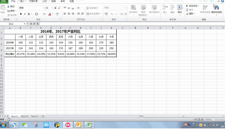 ����ͼ��ֱ��ͼ�������