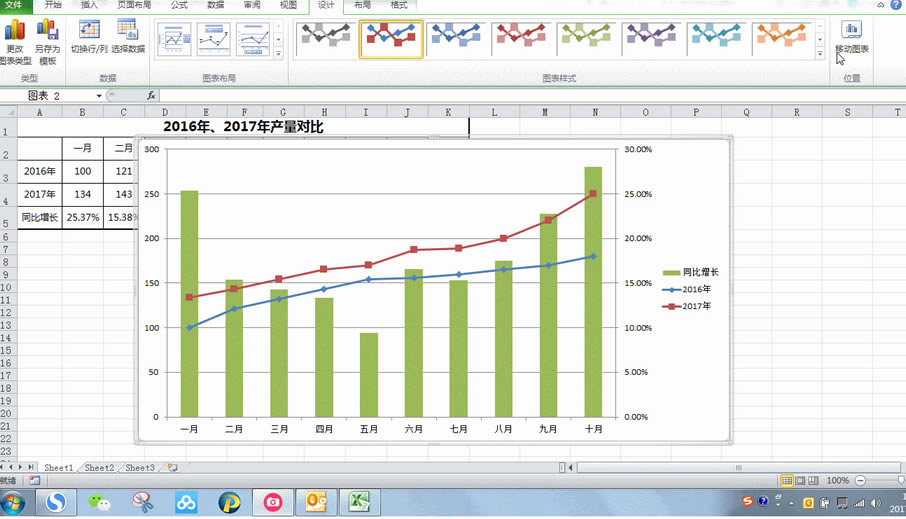 excel����ͼ��ֱ��ͼԲ��������ͼ��ͼ�Ľ̳�