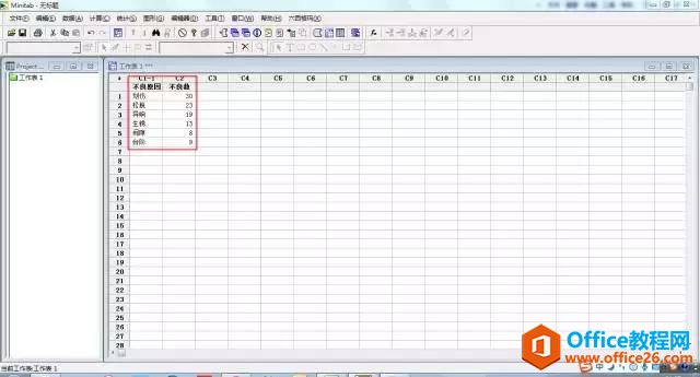 Paretoͼ������ͼ&����ͼ����ϸ�����̳�
