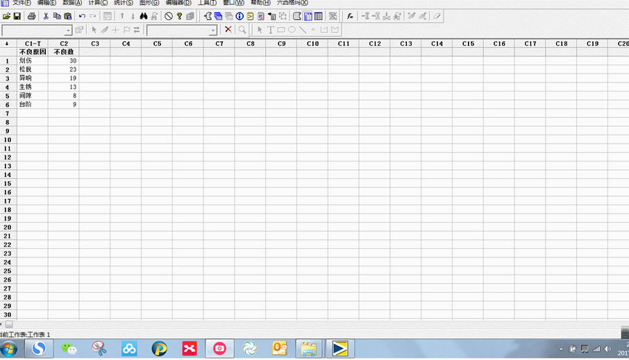 Paretoͼ������ͼ&����ͼ����ϸ�����̳�