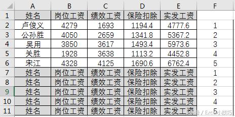 excel���ø����� ����������һ�ݹ�����_��վ