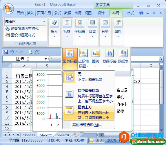 ��excelͼ�����ӱ���
