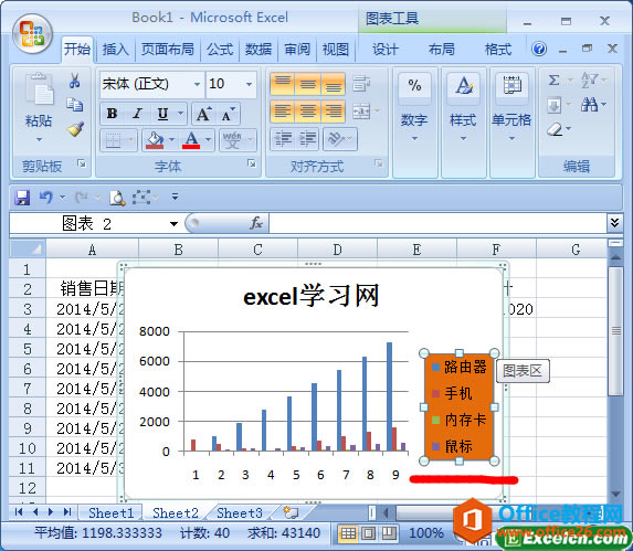 ����excelͼ��ͼ��
