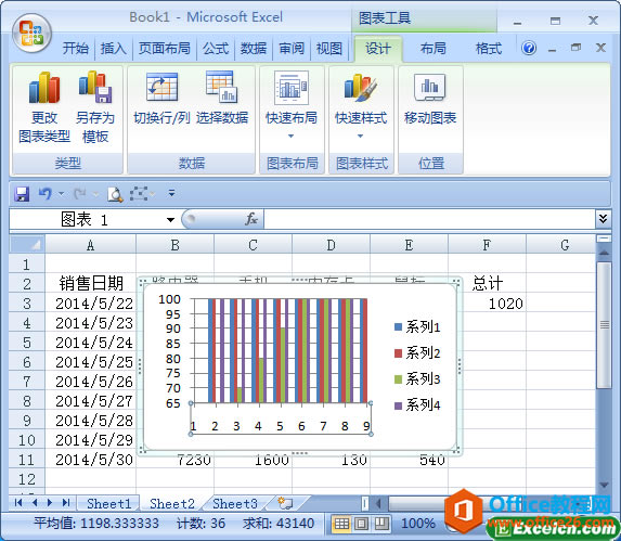 excelͼ�������������ÿ̶ȵ�λ