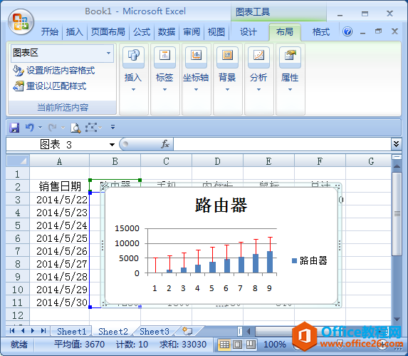 excel����θ�ͼ�����������