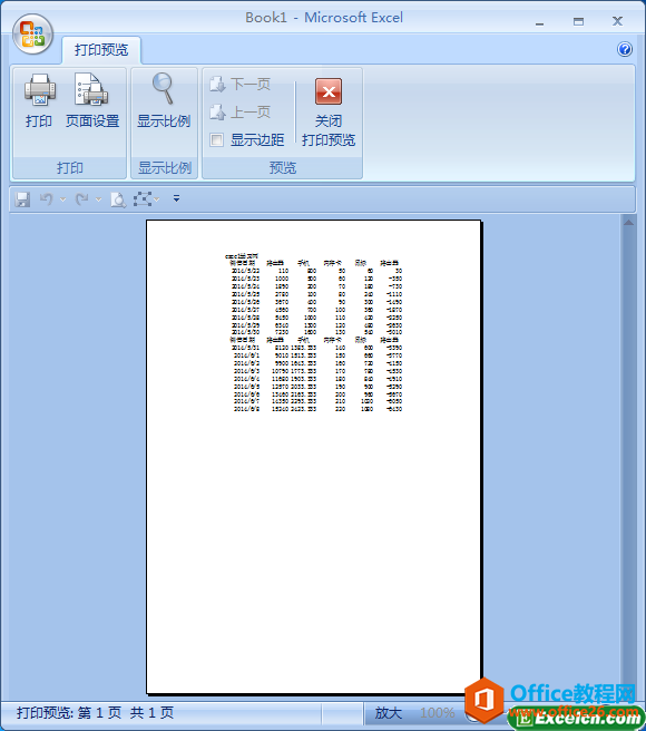 excel��������ӡԤ��Ч��