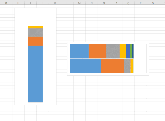 excel ��������ͼ���������Ѷȵķ��棿_��վ