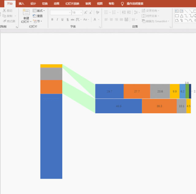 excel ��������ͼ���������Ѷȵķ��棿_��վ