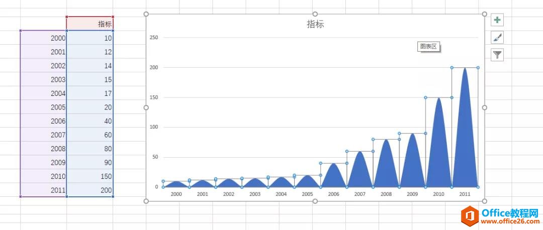 excel��λ�����Ϣͼ����ɽ������ͼ��_��վ