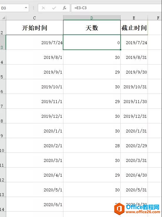 ���ʹ��excel��������ͼ��_��վ