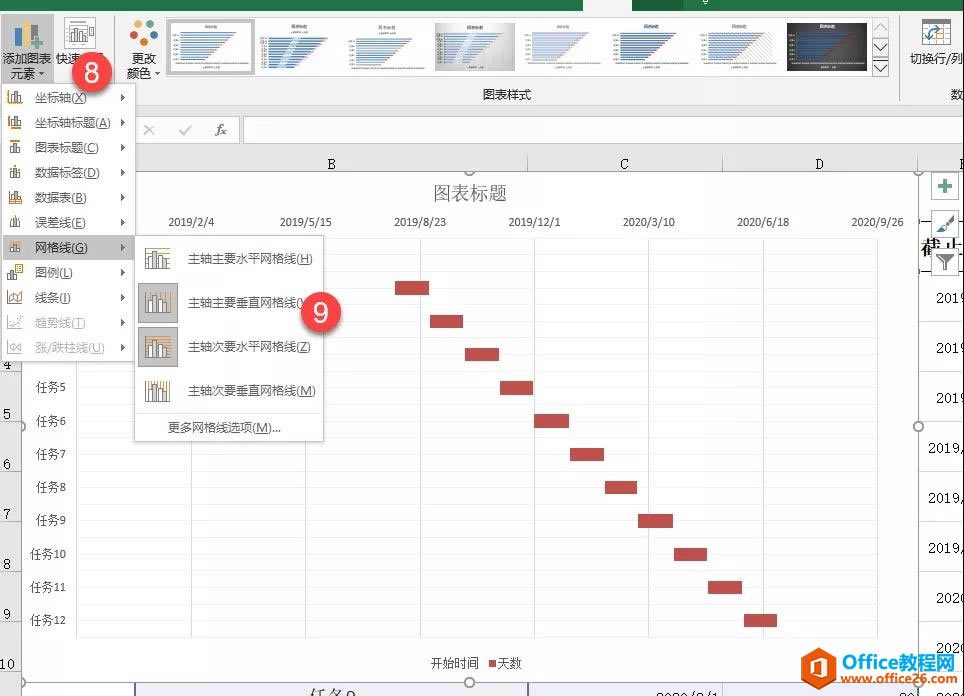 ���ʹ��excel��������ͼ��_��վ