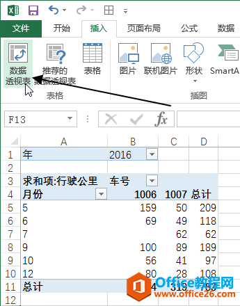 excel���� �C ���������� ʹ�û���ͼ�Ľ̳�