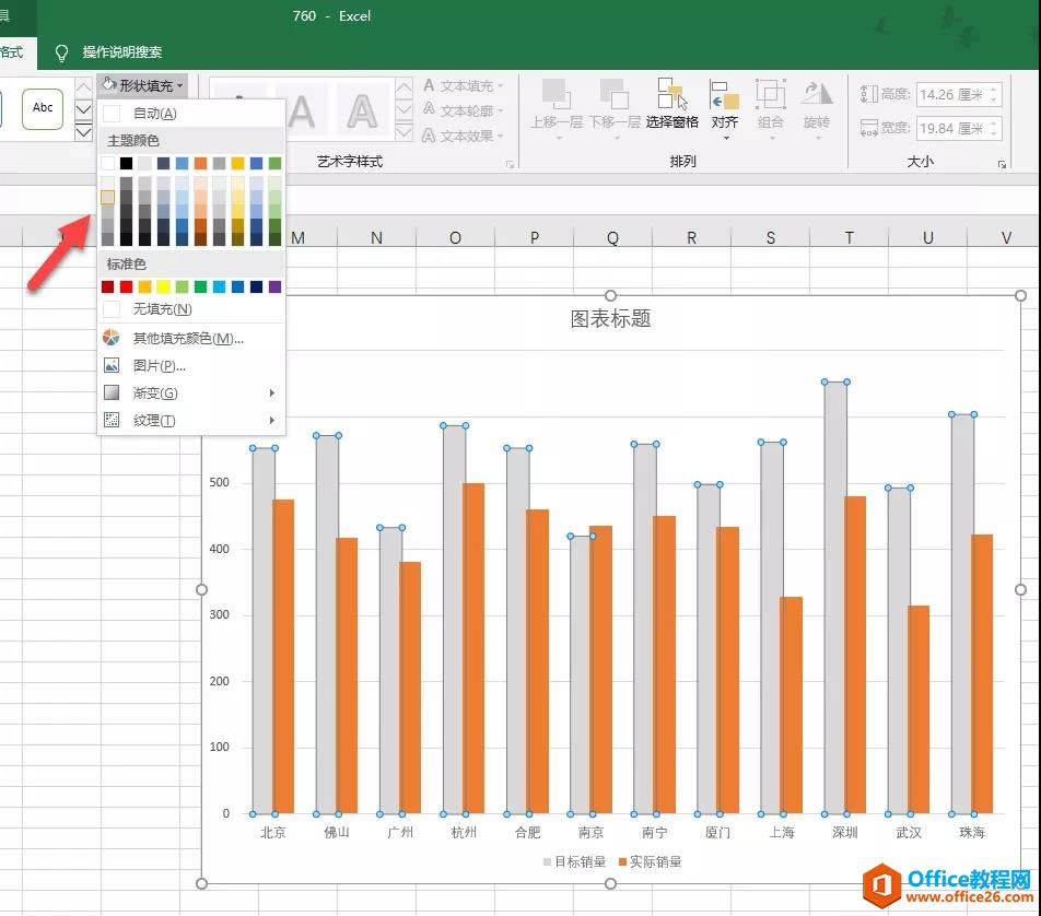 excel�������㱨��Ŀ����ʵ�����ݶԱȣ���ɶͼ���ȽϺã���Ҫ������Щ���أ�