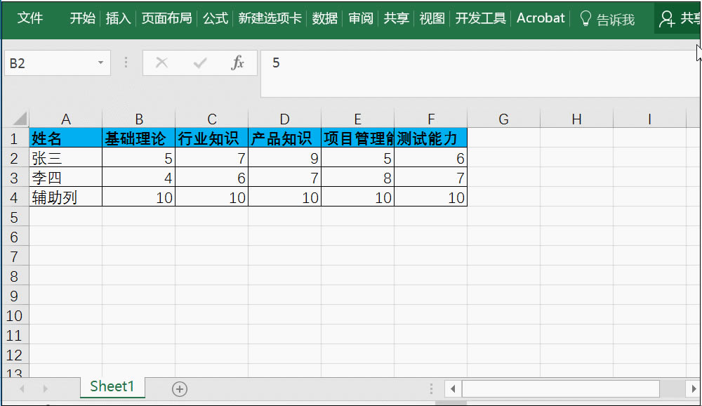 excel ��������?? ���ֺ����ո� ��������Excelͼ��_��վ