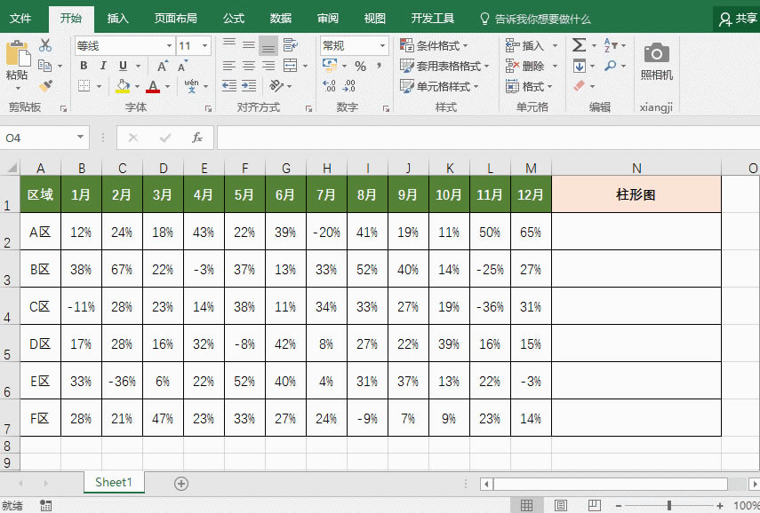 excel ����ͼ������ͼ��ӯ��ͼ����ʵ���̳�_��վ
