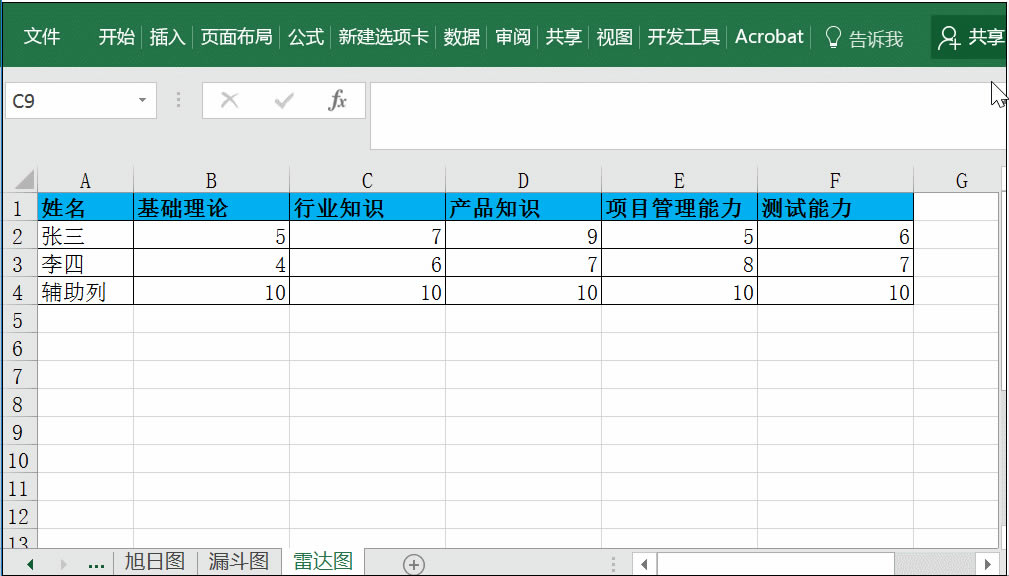 excel�����״�ͼ ���ͼ�Ľ̳�