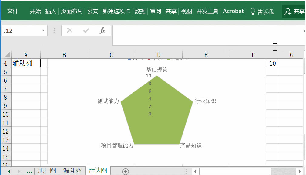excel�����״�ͼ ʵ�ֽ̳�_��վ
