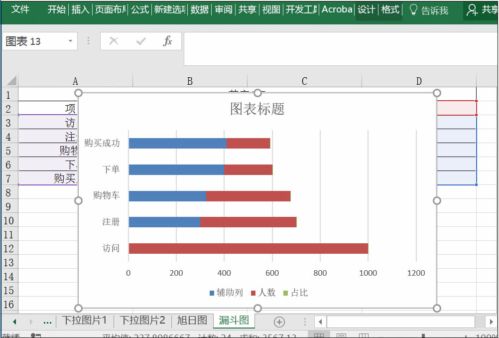 excel©��ͼ���������� ����Ҫ��Excel©��ͼ����~_��վ