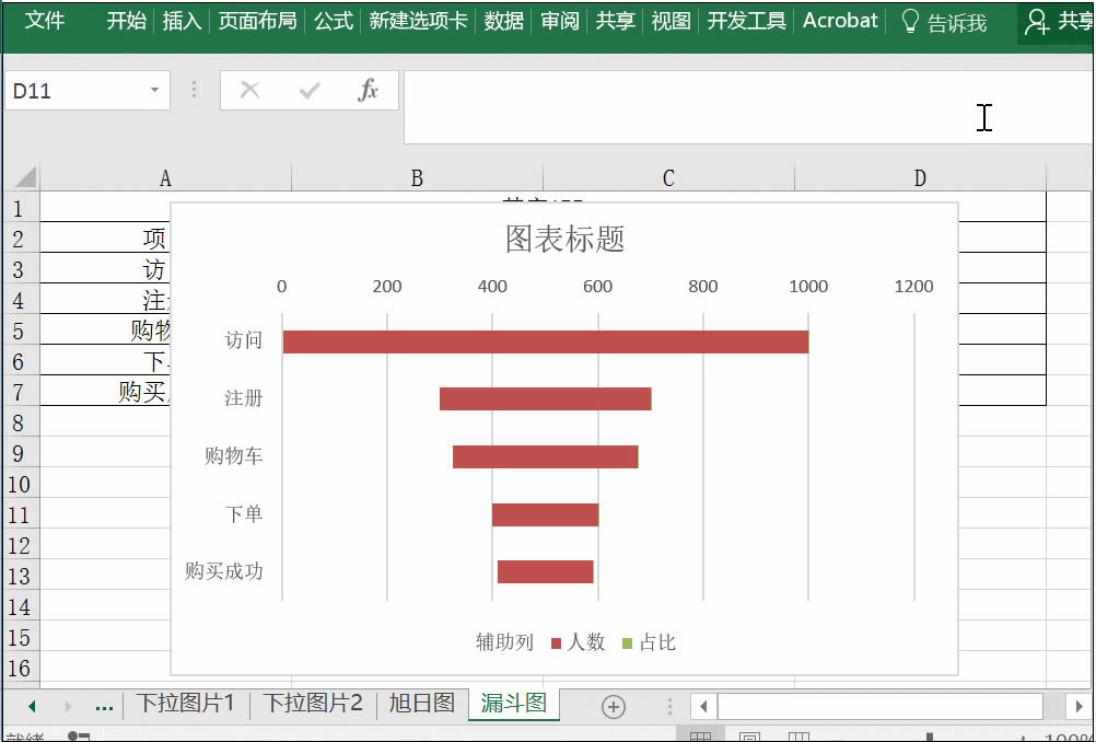 excel©��ͼ���������� ����Ҫ��Excel©��ͼ����~