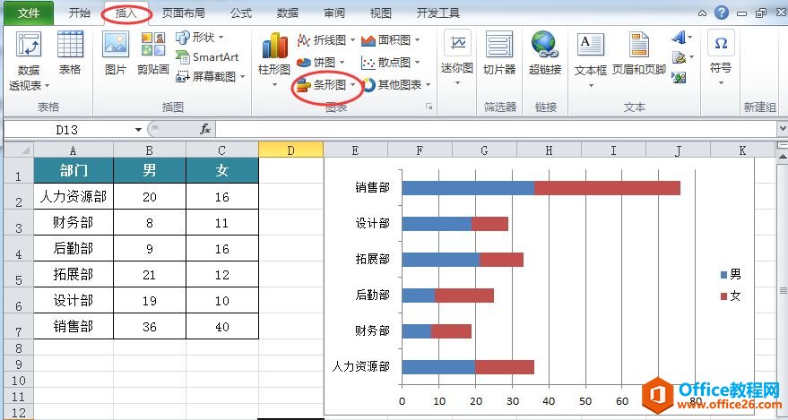 excel �Ա�����ͼ����ʵ���̳�_��վ