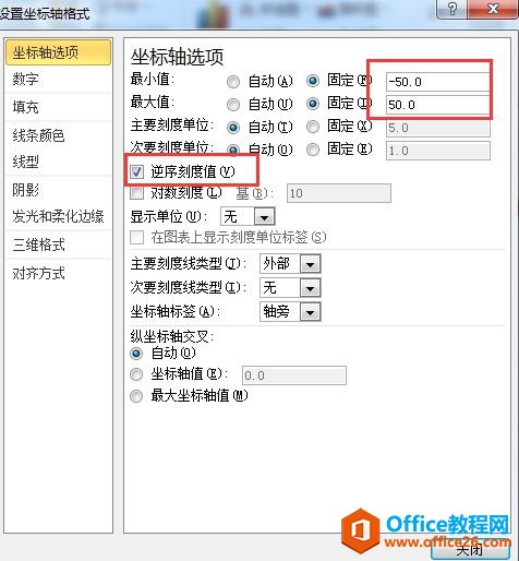 excel �Ա�����ͼ��������ͼ�Ľ̳�