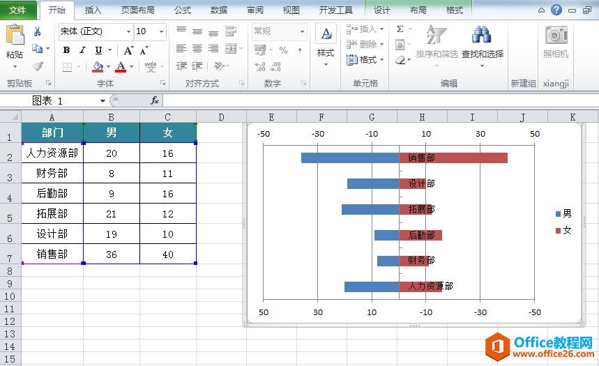 excel �Ա�����ͼ����ʵ���̳�_��վ