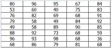excel���Ѹ��ȥ��С��λ��ֻ�輸�룬��֪����