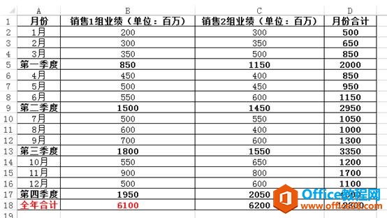 ��Excelʹ�ü��ɡ�ʹ�ÿ�ݼ�����С����ͣ�����㶨