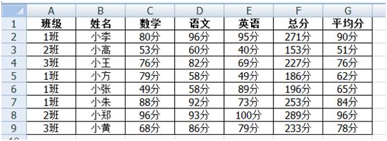 ��Excelʹ�ü��ɡ�Excel��Ԫ���õļ����Զ����ʽ���ǳ�����