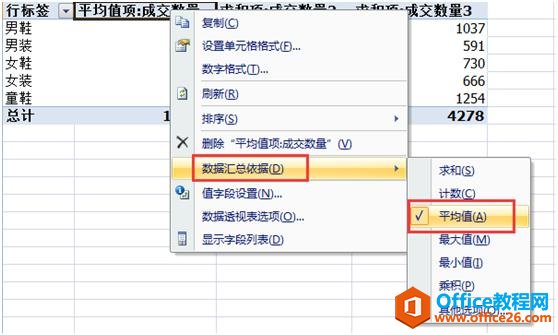 ��Excelʹ�ü��ɡ���������͸�ӱ����ٶ�ǶȻ���