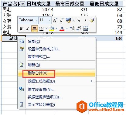 ��Excelʹ�ü��ɡ���������͸�ӱ����ٶ�ǶȻ���