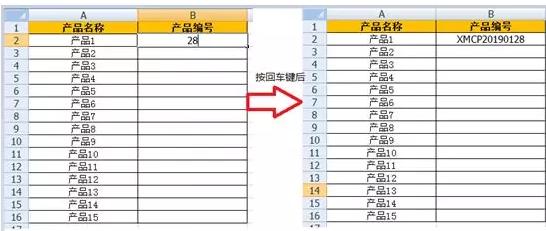 ��Excelʹ�ü��ɡ����˱ؿ�������¼����ͬǰ׺������