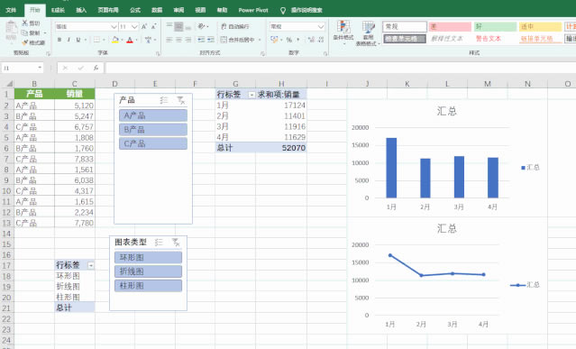 ���������Ƭ�����excelͼ������Ķ�̬�л���