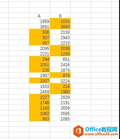 ��ζԱ�excel������ÿ�����ݣ����϶ԱȺ�С�����ݱ�ɺ�ɫ