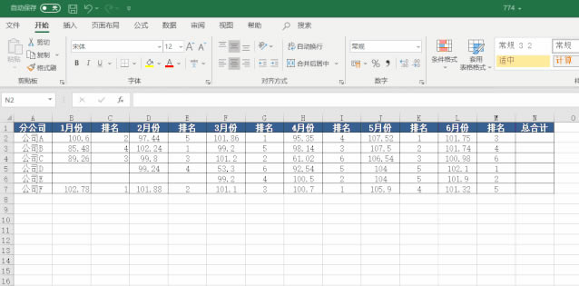 excel������ÿ���������ܼ�