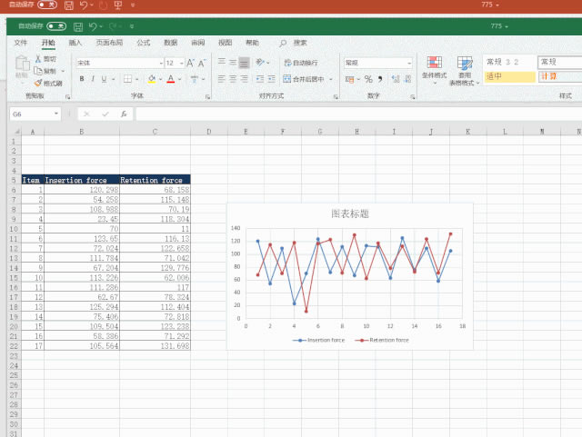 ���ʵ��excel���ݷ����仯ʱ��PPTͼ��Ҳ����Ӧ���Զ��仯��