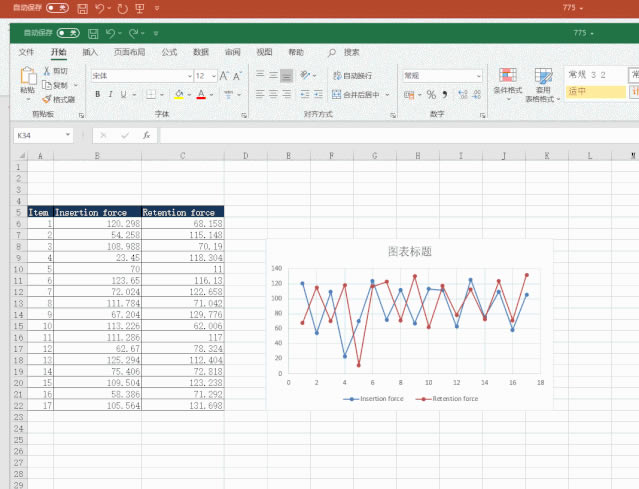 ���ʵ��excel���ݷ����仯ʱ��PPTͼ��Ҳ����Ӧ���Զ��仯��