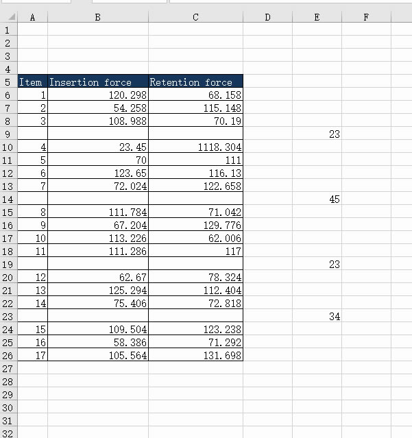 �����excel������е�Ԫ���������������������ݣ�