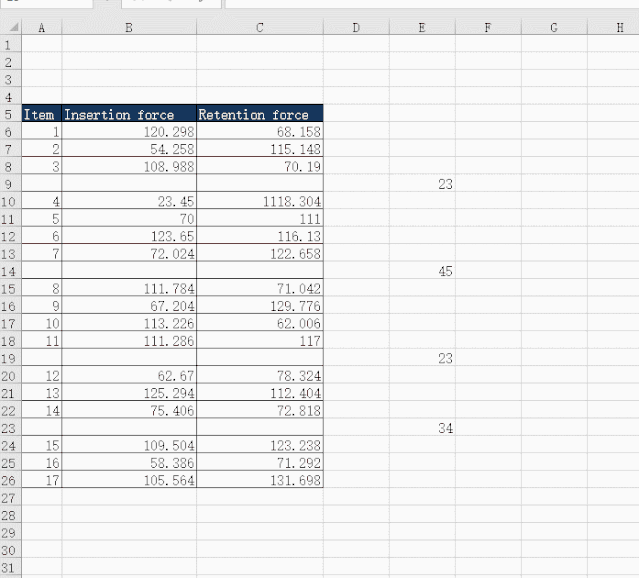�����excel������е�Ԫ���д�ֲ��������������ݣ�