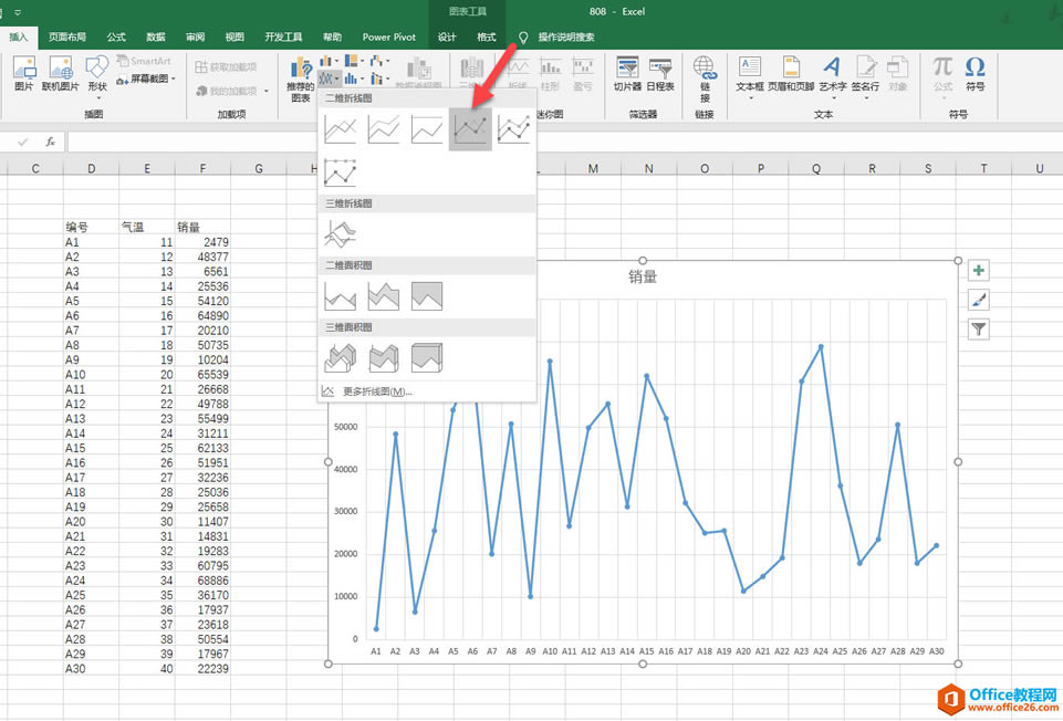 excel����αɢ��ͼ