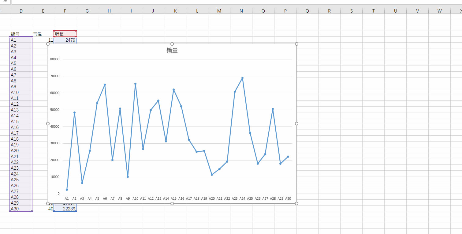 excel����αɢ��ͼ