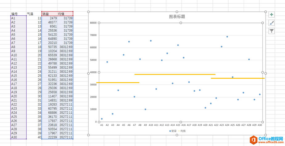 excel����αɢ��ͼ