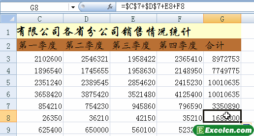 excel�����÷�ʽ