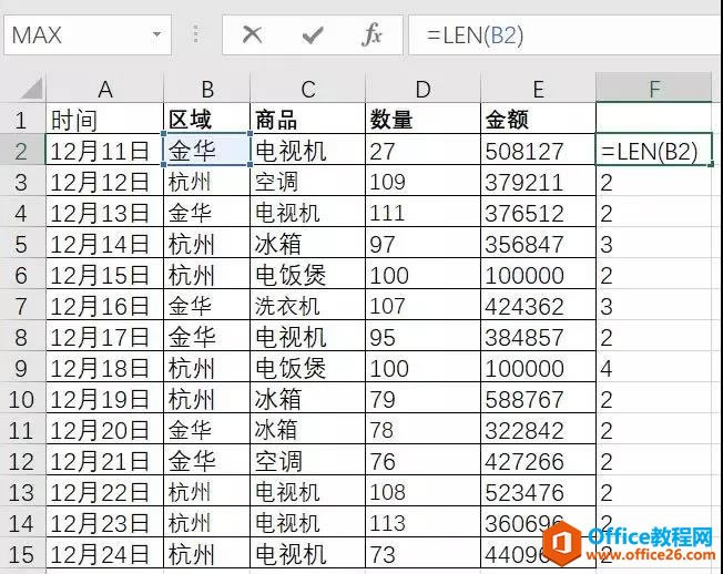 excel ����ȥ������͸�ӱ���������ͬ����Ŀ����