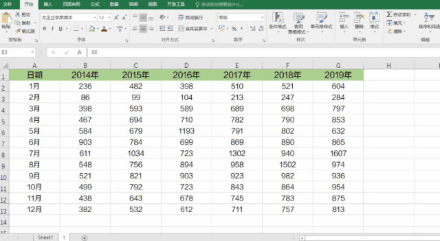 ����ר�ã����Excel����ͼӦ����ô����