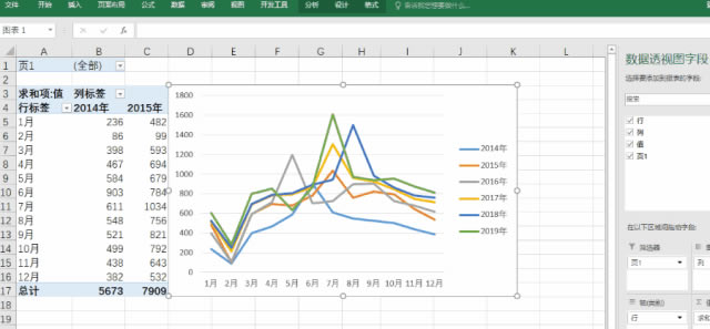 ����ר�ã����Excel����ͼӦ����ô����