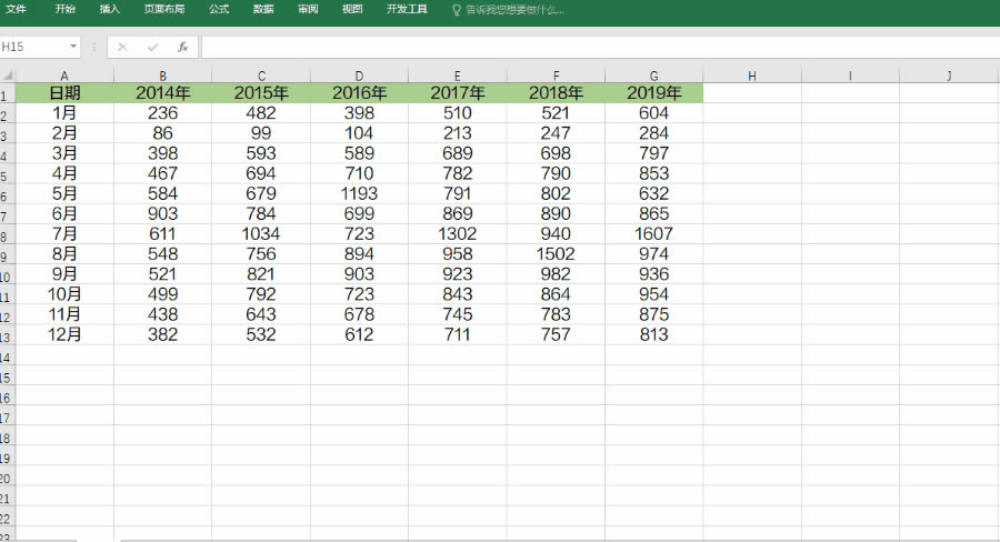 ����ר�ã����Excel����ͼӦ����ô����
