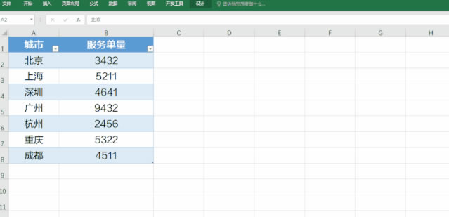 �ڹ���������Ļ��� Ctrl + T ��