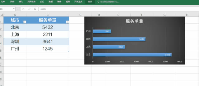 �ڹ���������Ļ��� Ctrl + T ��