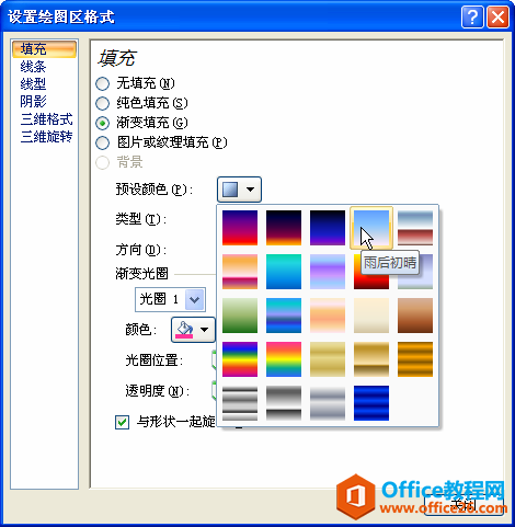 ����excelͼ����ͼ����ʽ